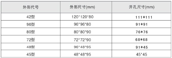LYF-AE101LYF-3E101LYF-9E101lʔ@
