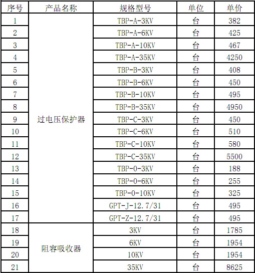 ^늉l(f)r^늉o(h)r