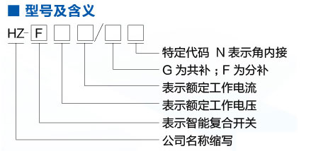 HZ-Fϵ܏(f)_(ki)P(gun)̖(ho)f(shu)