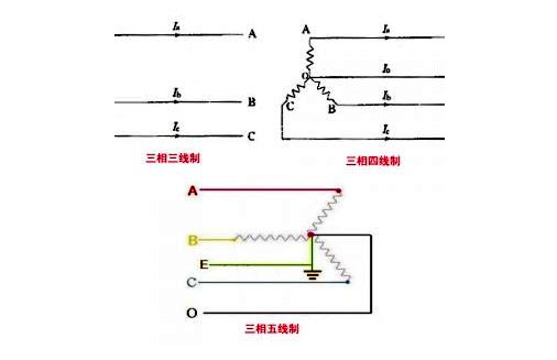 ľ往