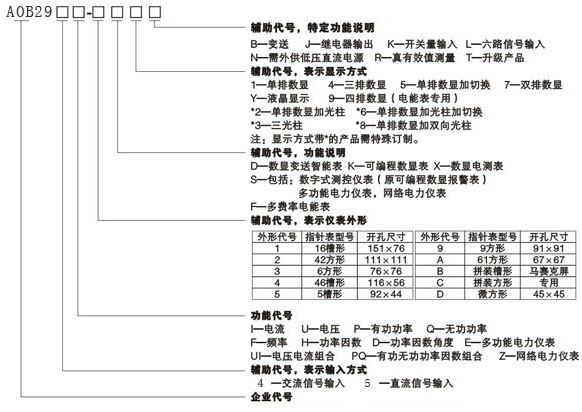 AOB294E-9S4AOB294I-9X4AOB294U@x
