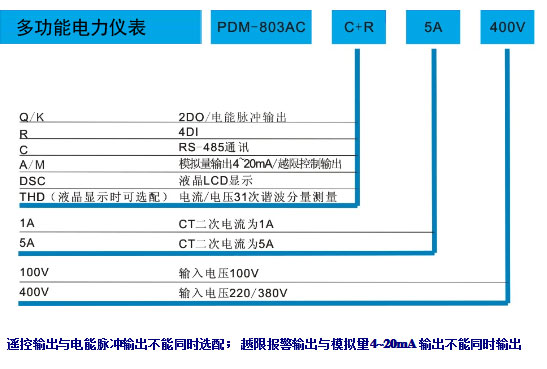 PDM-803ACPDM803AC๦x