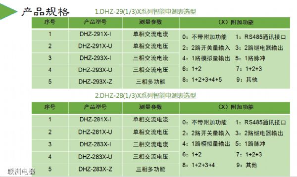 DHZ-291XDHZ-293XDHZ-283Xϵ늜y