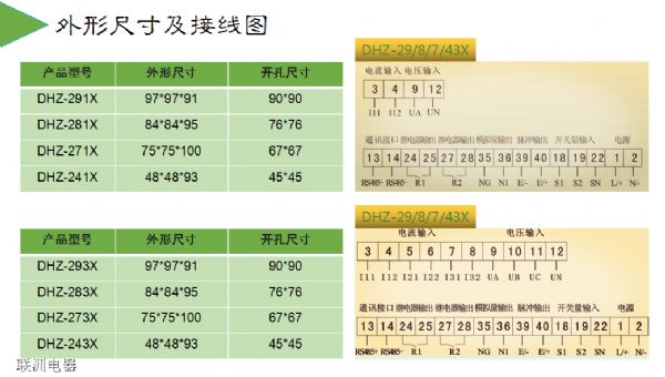 DHZ-291XDHZ-293XDHZ-283Xϵ늜y