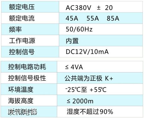 DK-G55DK-G85(f)_P(gun)ӾDxf(shu)