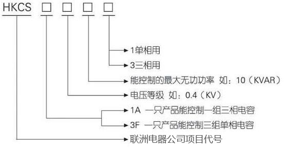HJKCS1A HJKCS3Faͺ_P ӑB(ti)o|c_P